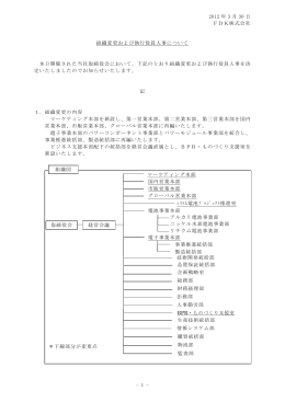 組織変更および執行役員人事について