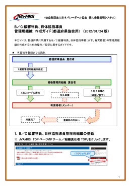 B／C 級審判員、日体協指導員 管理用組織 作成ガイド（都 - JVA-MRS