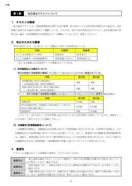 改正論点テキスト - MakeShop