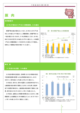 豚 肉 - alic｜独立行政法人 農畜産業振興機構