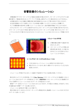 音響設備のシミュレーション 1410