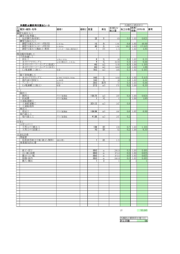 汚濁防止膜供用日算出シート 汚濁防止膜供用日 工 種 種別・細別・名称