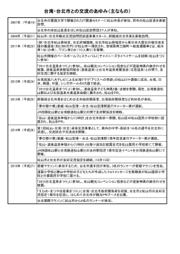 台北市との交流のあゆみについて（PDF：111KB）