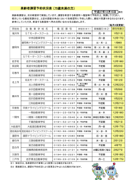 高齢者講習の予約状況について