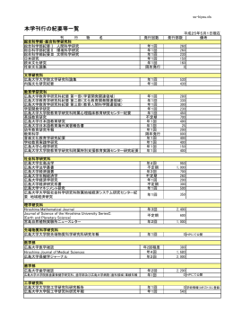 本学刊行の紀要等一覧 - Hiroshima University