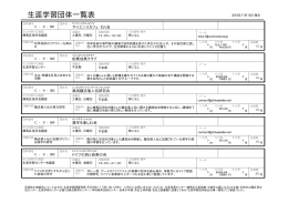 生涯学習団体一覧表