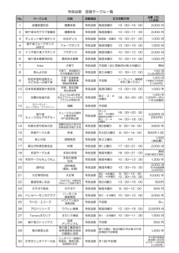 市民会館 登録サークル [PDFファイル／13KB]