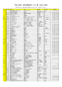 平成26年度 北町公民館利用団体一覧