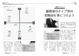 経営者のタイプ 別の 攻略法 を身につけよう