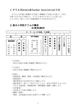 PTA要覧