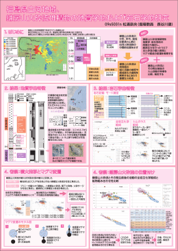 福島県白河地域、 鎌房山火砕流堆積物の地質学的および岩石学的研究