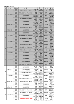 節 月 日 開始時刻 会 場 主 管 審 判 11:00 会津工業 白河 帝京安積 13