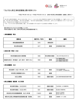 「さようなら県立浦和図書館」展示資料リスト(PDF