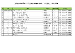 第33回静岡県なつやすみ読書感想画コンクール 指定図書（PDF形式