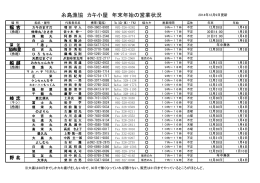 糸島漁協の牡蠣小屋 年末年始営業時間 資料（PDF）