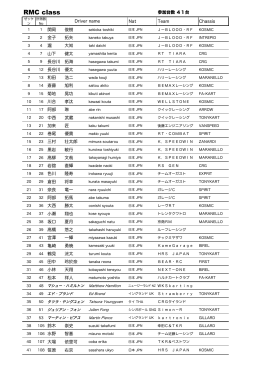 2011 - 新東京サーキット