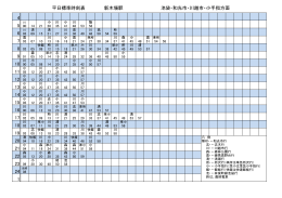 平日標準時刻表 新木場駅 池袋・和光市・川越市・小手 4