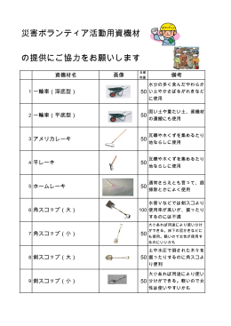 災害ボランティア活動用資機材 の提供にご協力をお願いします