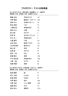 プロボクサー テスト合格発表