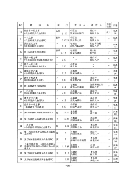 品開雪盗塁行持制目安査