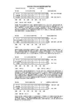 川口市営球場公式記録 - 埼玉県中体連野球専門部