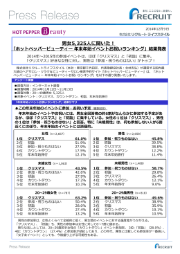 本件の詳細に関するPDF - リクルートライフスタイル