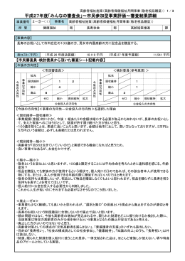 平成27年度「みんなの審査会」～市民参加型事業評価～審査