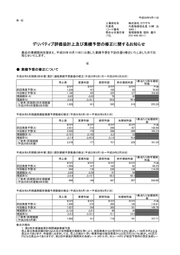 デリバティブ評価益計上及び業績予想の修正に関するお知らせ
