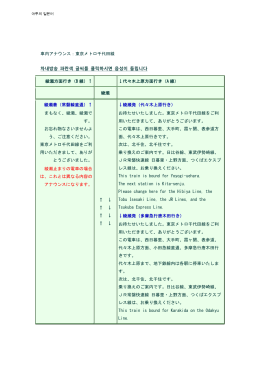 車内アナウンス：東京メトロ千代田線 차내방송 파란색