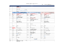 2013年6月29日(土) 初夏のワイナリー遠足 タイムスケジュール