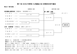 第11回 日本少年野球 九州選抜大会 宮崎県支部予選会