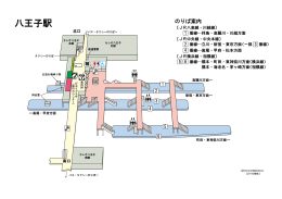 八王子駅