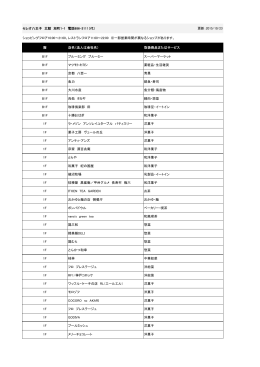 セレオ八王子 北館 旭町1-1 電話686-3111（代） 更新：2015/10/23