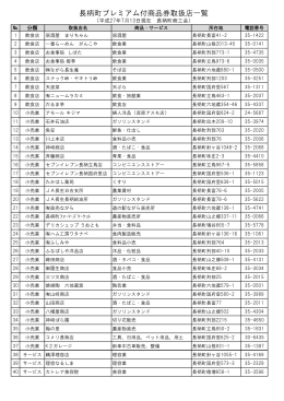 長柄町プレミアム付商品券取扱店一覧