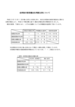 合併再算定後