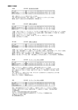 【優勝までの軌跡】 - 宮前区少年野球連盟