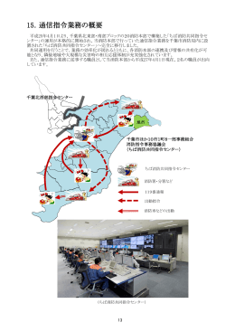 15．通信指令業務の概要