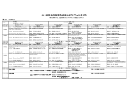 2011年度日本応用経済学会春季大会プログラム（中京大学）