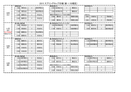 平成27年度 TOPチーム中京遠征