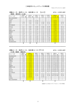 津島・田沢線に名目津温泉経由便を追加しました。 [PDF