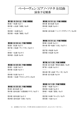 ベートーヴェン：ピアノ・ソナタ全32曲