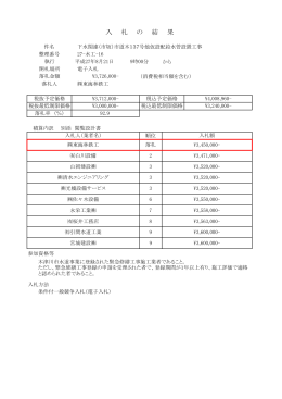 入 札 の 結 果