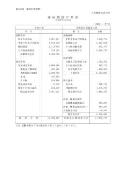 連 結 貸 借 対 照 表