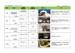 野菜メニュー店（PDF：448KB）