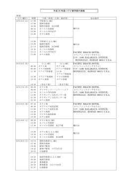 月日(曜日) 時間 行程