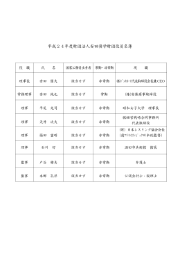 平成24年度財団法人安田奨学財団役員名簿