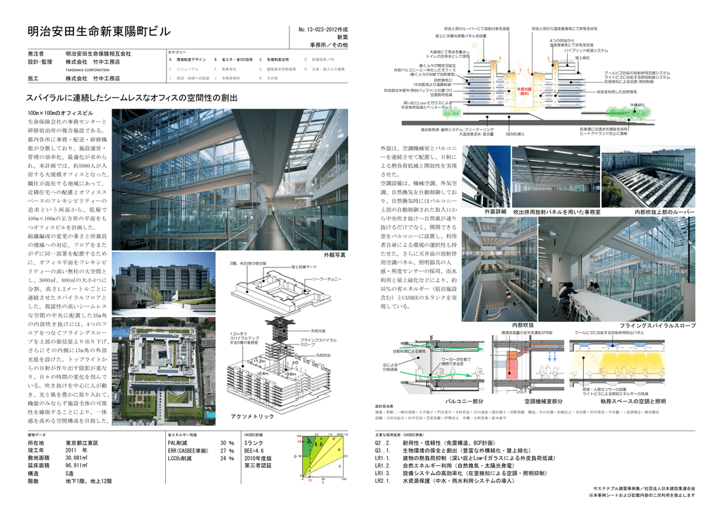 明治安田生命新東陽町ビル