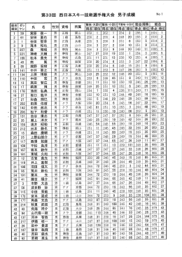 安田直也、谷田智幸 男