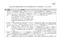 意見の概要と考え方（PDF：186KB）