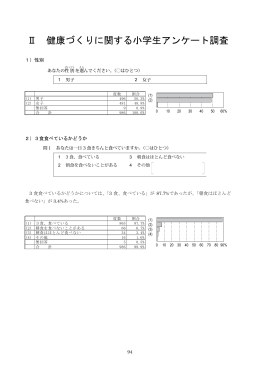 Ⅱ 健康づくりに関する小学生アンケート調査